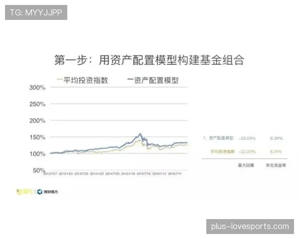 吉达联合近期表现波动，能否重回巅峰引关注