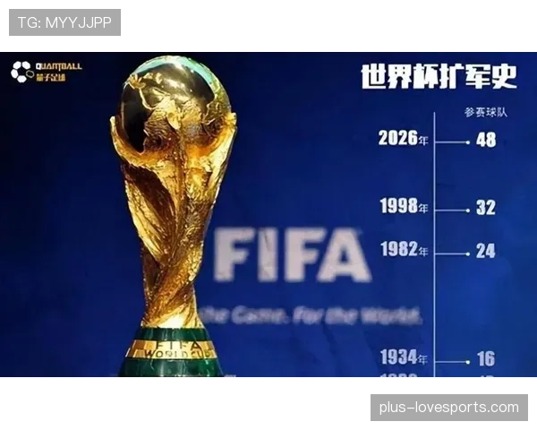2026世界杯48队12小组赛制如何规定小组前两名如何出线