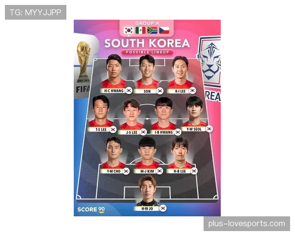 韩国队2026世界杯主力阵容预测 孙兴慜领衔旅欧军团能否突破历史最佳战绩 韩国队2026世界杯主力阵容预测 孙兴慜领衔旅欧军团能否突破历史最佳战绩
